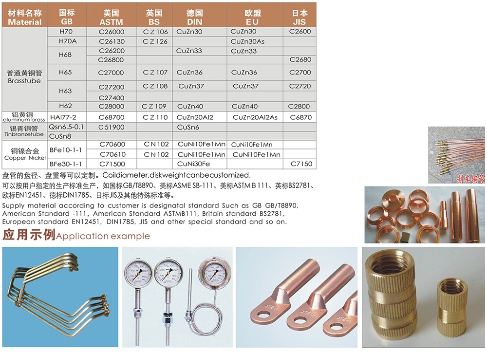 盘管系列铜及铜合金管