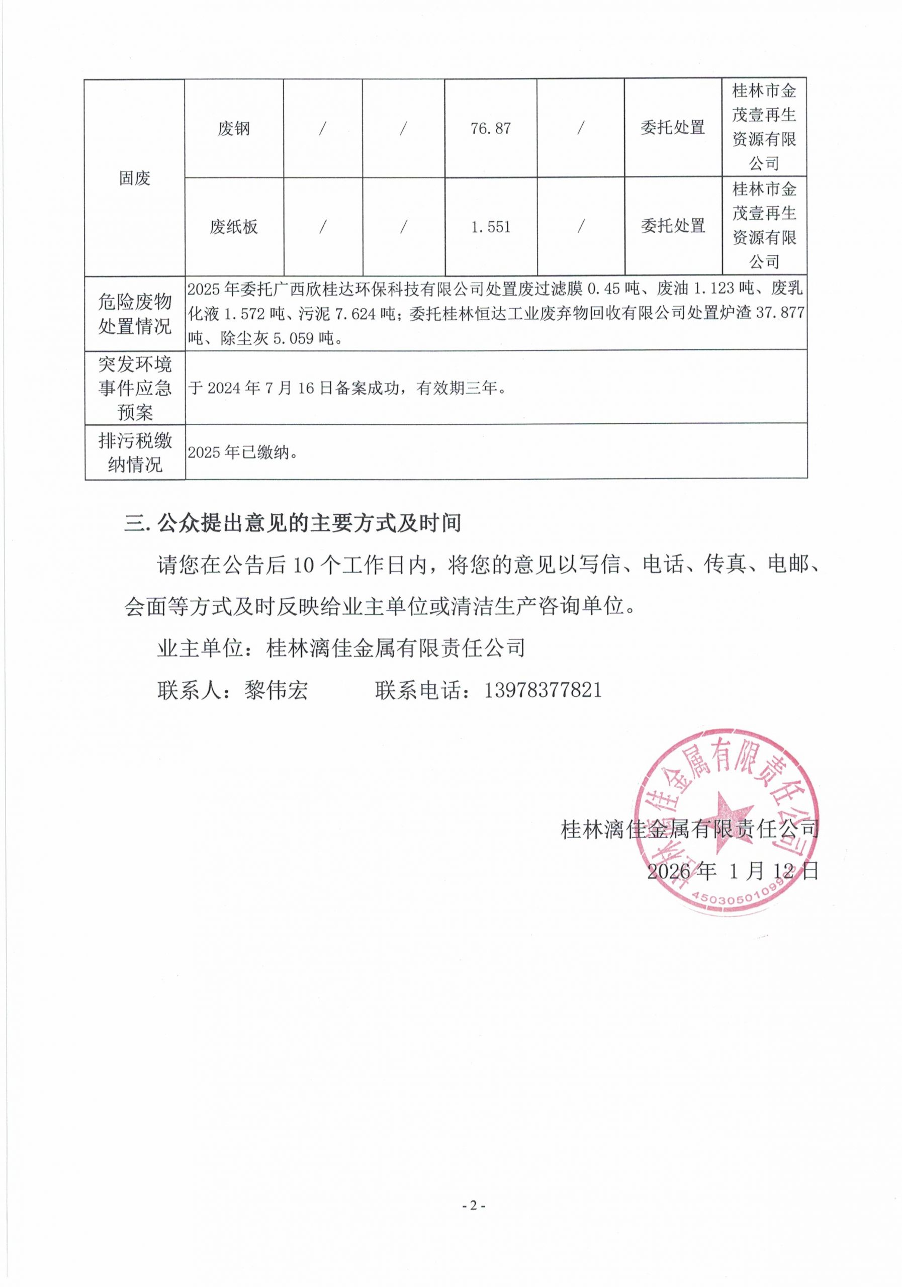 桂林漓佳金属有限责任公司清洁生产审核排污情况公示